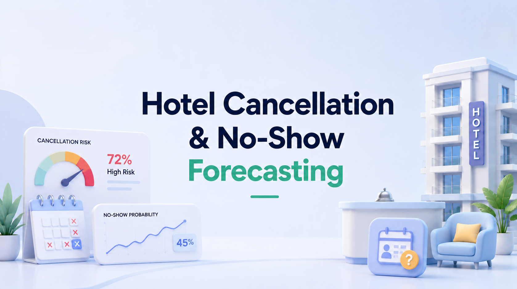 Hotel cancellation and no-show forecasting: the formula, the lead-time curve, and how to overbook to a grounded forecast