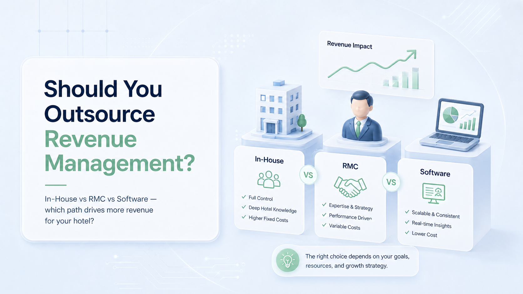 Should you outsource revenue management? In-house hire vs revenue management company vs software-enabled team, with costs and a decision matrix