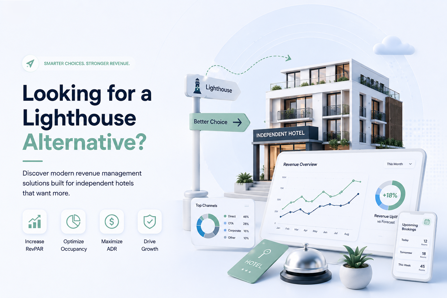 Lighthouse alternative for revenue management: market-facing data versus own-PMS decision support, an honest comparison