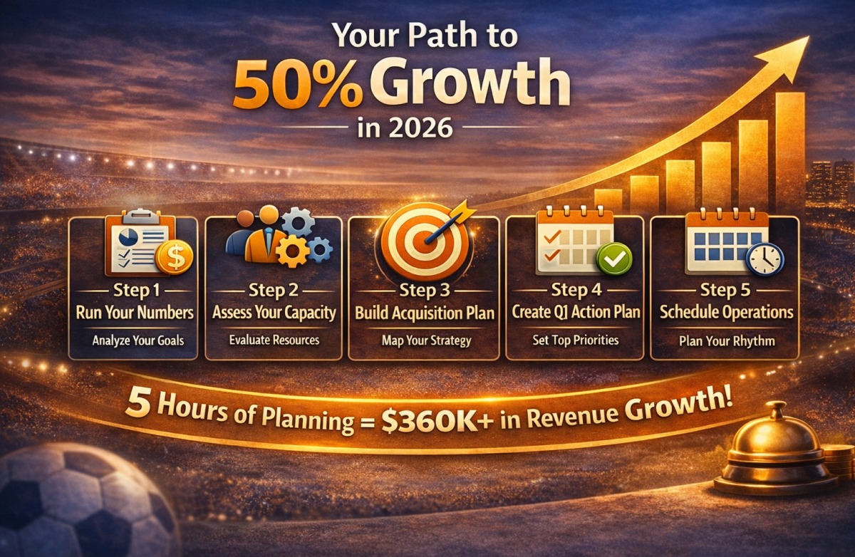 Your Next Steps Your Next Steps