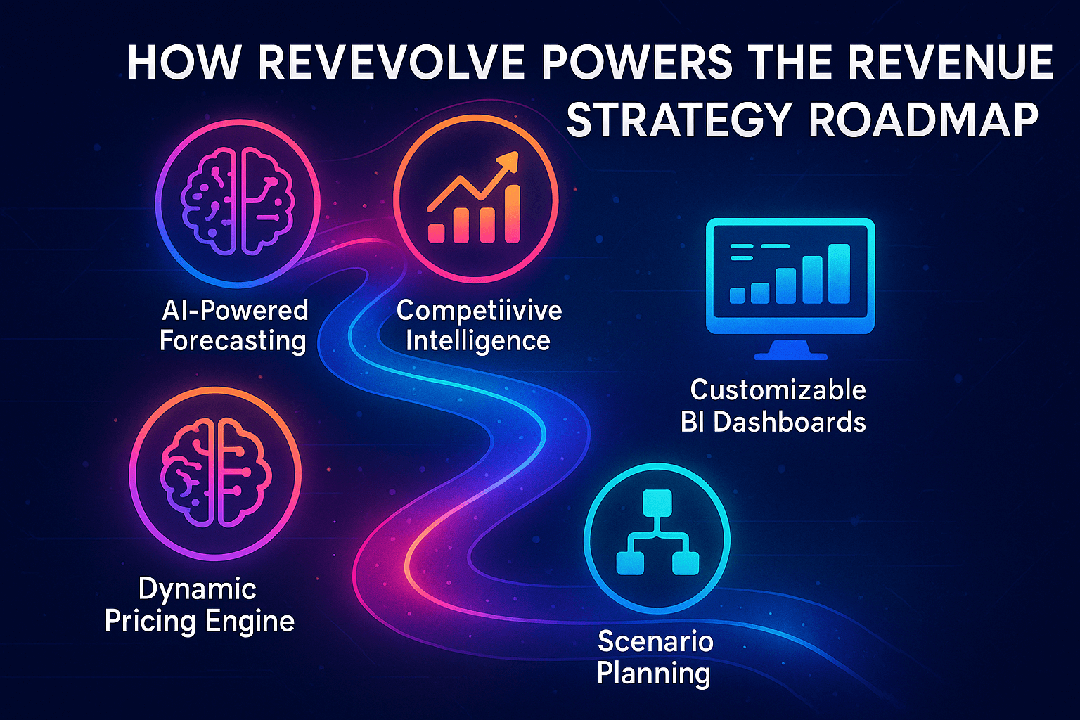 Revenue-Strategy