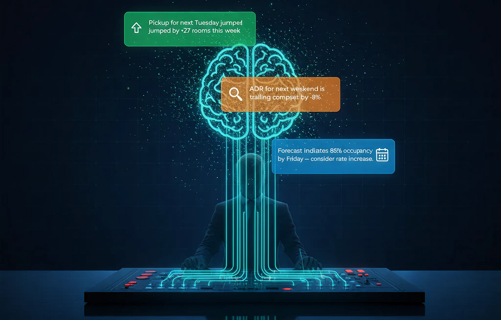 Smarter Decisions, Faster Actions Smarter Decisions, Faster Actions