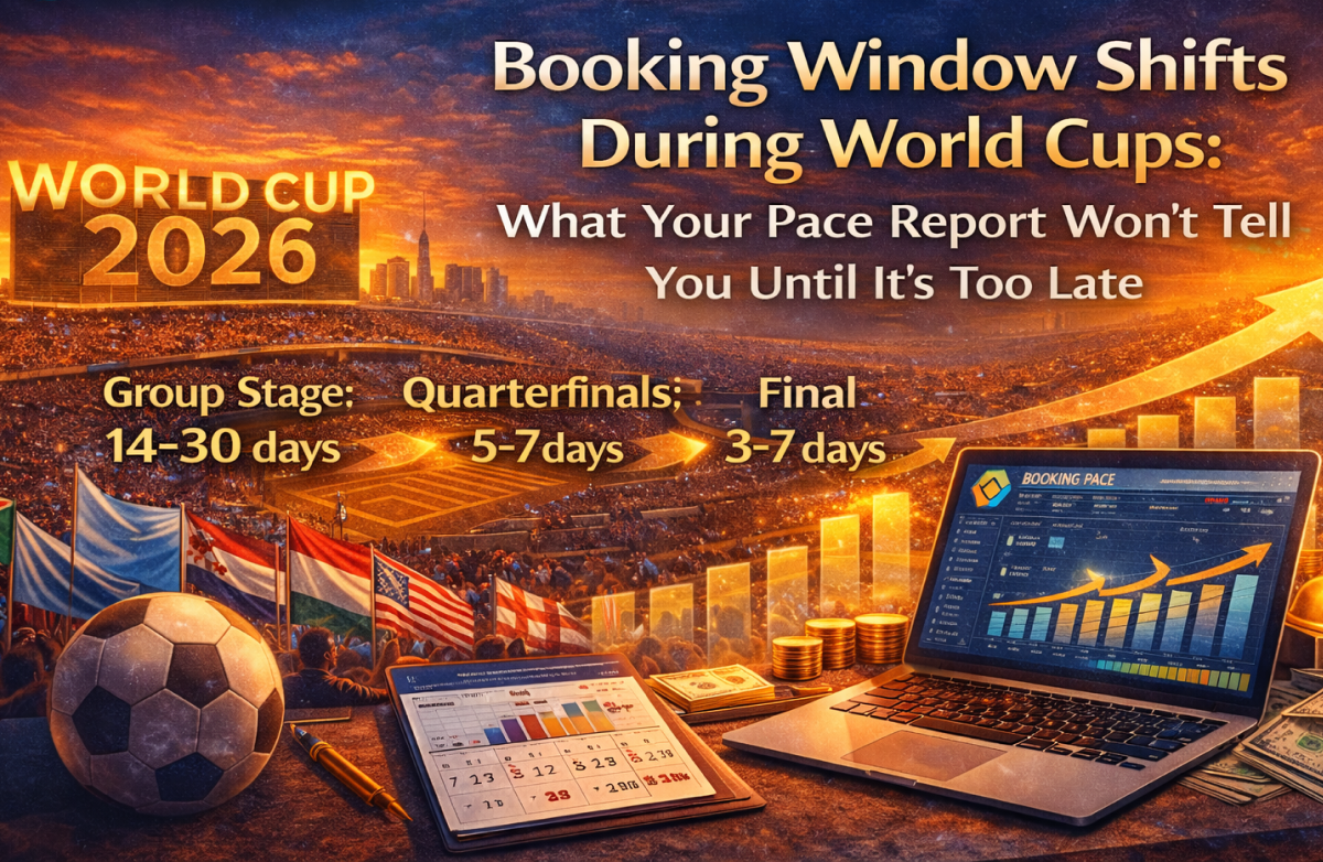 Booking Window Shifts During World Cups: What Your Pace Report Won’t Tell You Until It’s Too Late